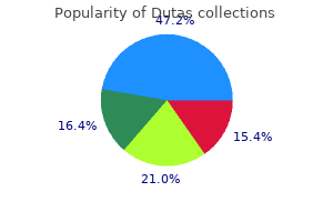 buy generic dutas 0.5 mg