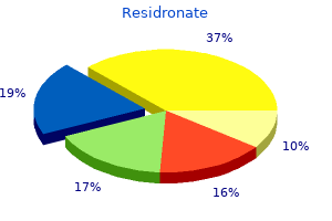 buy discount residronate on line