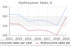 cheap hydroxyzine express