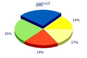 order lamisil from india