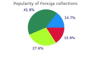 discount forxiga 10 mg with visa