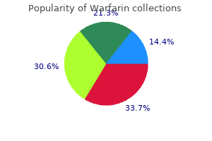 buy generic warfarin 5mg on line