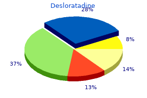 order genuine desloratadine