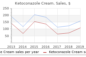 buy cheap ketoconazole cream 15 gm online