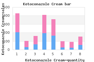 ketoconazole cream 15 gm otc