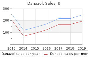 cheap 100mg danazol fast delivery