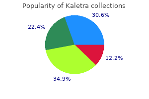 purchase kaletra 250 mg on line