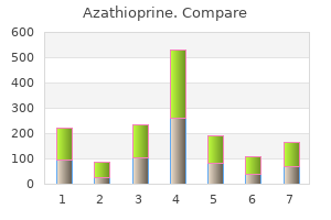 cheap azathioprine express