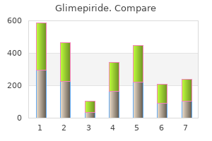 discount glimepiride 4 mg with visa