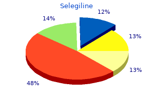 buy selegiline in united states online