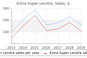 extra super levitra 100 mg low price