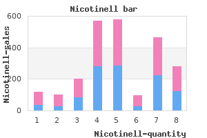 buy nicotinell 17.5 mg on-line