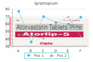 purchase genuine ipratropium line