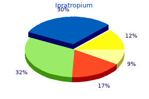 discount ipratropium