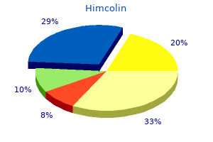 buy discount himcolin on line