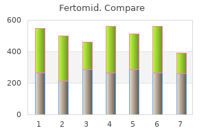 fertomid 50 mg fast delivery