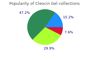 cheap cleocin gel 20 gm free shipping