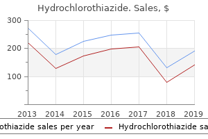 buy generic hydrochlorothiazide on line