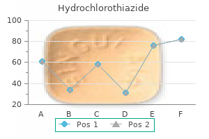 generic 12.5 mg hydrochlorothiazide overnight delivery