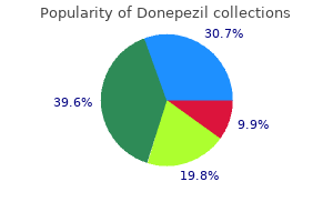 purchase cheap donepezil line