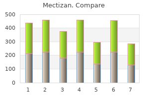 purchase mectizan in india