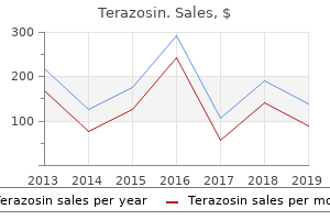 buy discount terazosin on-line