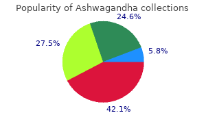 buy ashwagandha with a mastercard