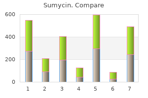 sumycin 250mg online