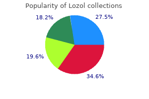 buy discount lozol 1.5 mg on line
