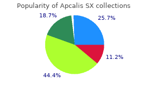 order apcalis sx 20mg on-line