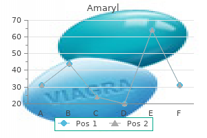 buy cheap amaryl 2mg