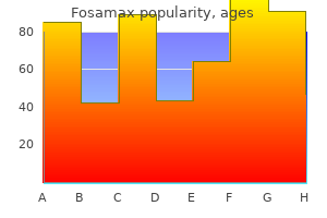 order generic fosamax