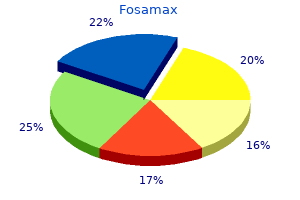 order fosamax 70 mg mastercard