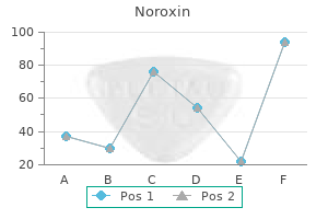 discount noroxin 400mg without prescription