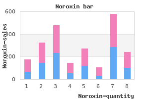purchase noroxin 400 mg without prescription