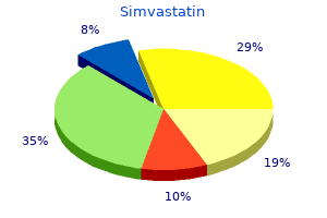best order for simvastatin