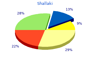 buy shallaki 60caps on-line
