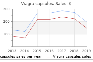 buy viagra capsules 100 mg on line