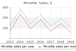 buy mircette online
