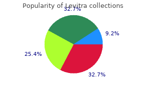 buy genuine levitra