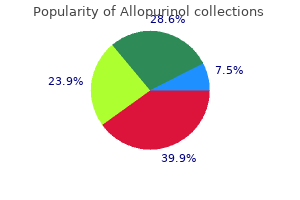 best allopurinol 300mg