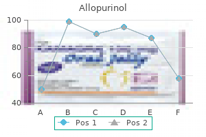 quality allopurinol 300 mg