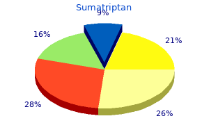 cheap 25mg sumatriptan fast delivery