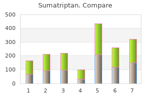 cheap sumatriptan 50 mg with amex