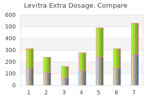 discount 40 mg levitra extra dosage with visa