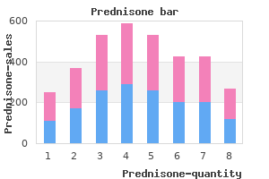 purchase prednisone 20 mg on line