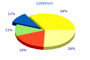 order 10mg lotensin fast delivery