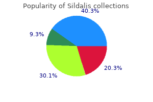 buy generic sildalis 120 mg line