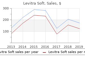 purchase generic levitra soft on-line