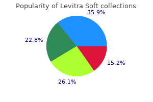 levitra soft 20mg on-line